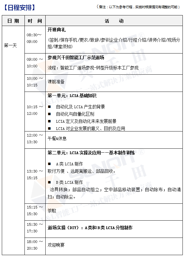 低成本自動化課程內容
