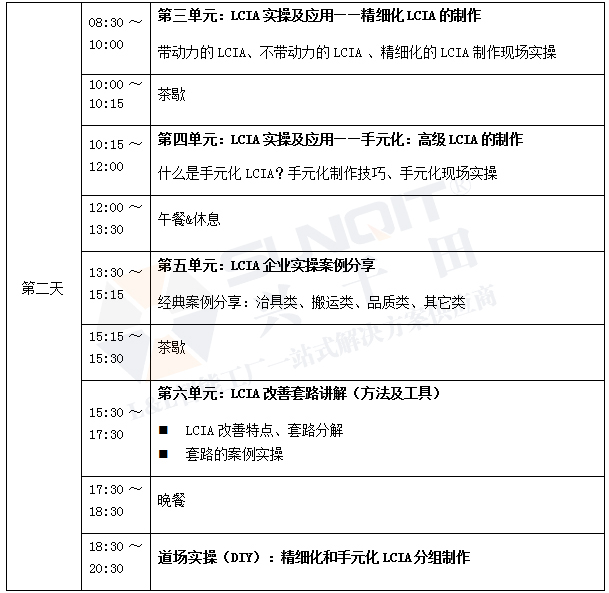 低成本自動化課程內容