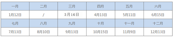 第55屆道場(chǎng)觀摩活動(dòng)圓滿落幕！