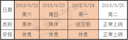 興千田關(guān)于2018年中秋、國(guó)慶放假通知！