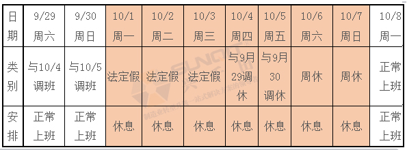 興千田關(guān)于2018年中秋、國(guó)慶放假通知！