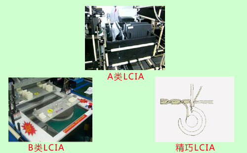 LCIA低成本自動化裝置分為幾類？