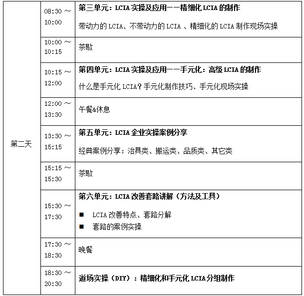 2018年12月份LCIA低成本自動化課程招生啦！