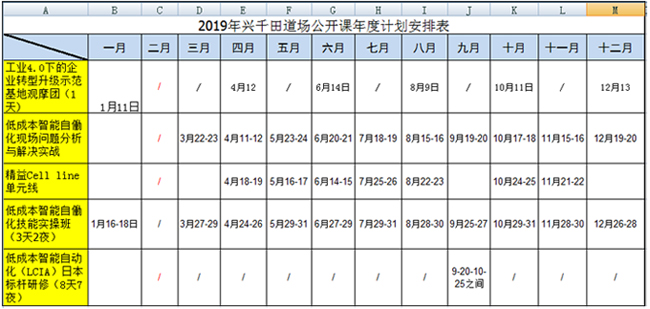 興千田2019年精益課程計劃表曝光啦！