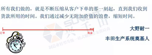 中國精益管理發(fā)展的三個(gè)階段