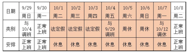 關(guān)于興千田2019年國慶放假通知