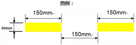 精益生產(chǎn)流水線如何劃線？