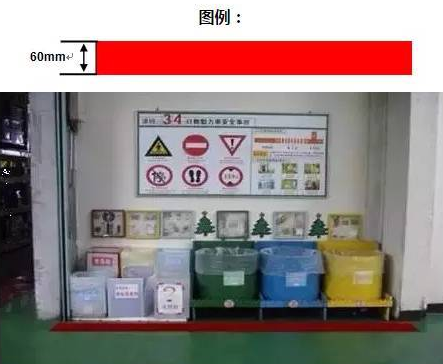 精益生產(chǎn)流水線如何劃線？