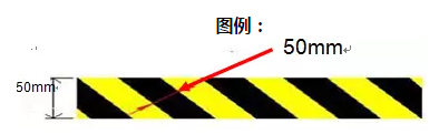 精益生產(chǎn)流水線如何劃線？