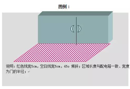 精益生產(chǎn)流水線如何劃線？