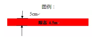 精益生產(chǎn)流水線如何劃線？