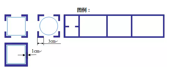 精益生產(chǎn)流水線如何劃線？