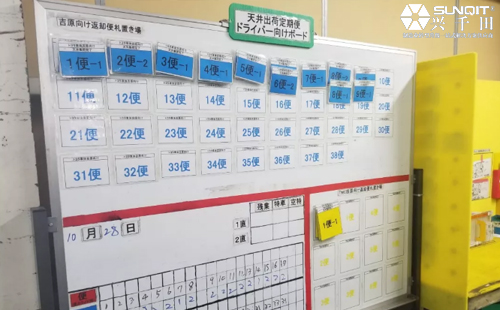 日本LCIA精益探索之旅分享(上)-魏俊超 日本LCIA精益探索之旅分享(上)-魏俊超