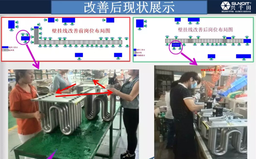 為什么辭職做精益生產(chǎn)？孔德高改善案例分享