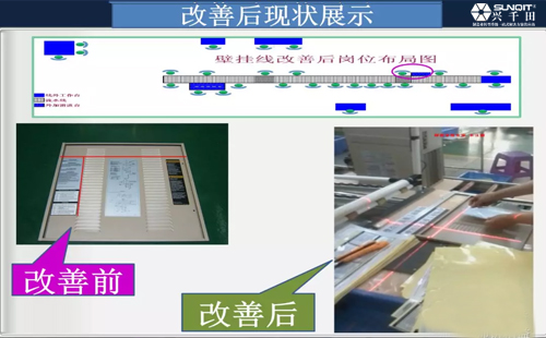 為什么辭職做精益生產(chǎn)？孔德高改善案例分享