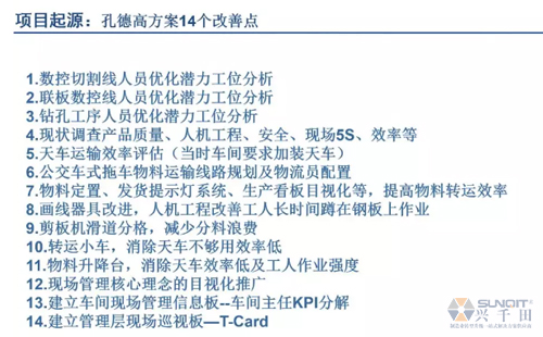 為什么辭職做精益生產(chǎn)？改善案例分享（二）