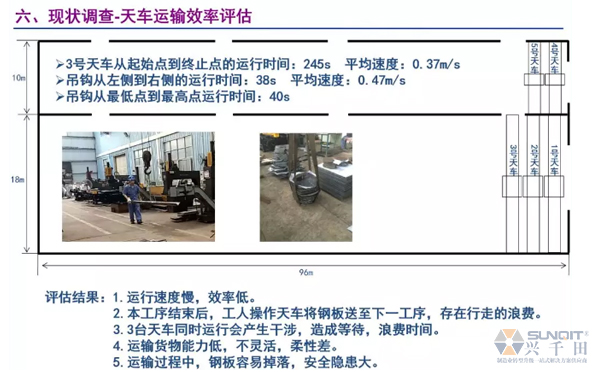 為什么辭職做精益生產(chǎn)？改善案例分享（二）