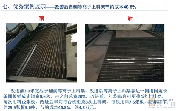 為什么辭職做精益生產(chǎn)？改善案例分享（二）