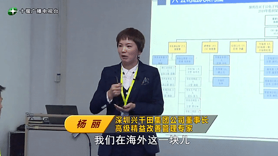 創(chuàng)業(yè)是一條無比艱辛的路，創(chuàng)新更是無限風(fēng)光在險(xiǎn)峰。在男性為主導(dǎo)的商海里，女性創(chuàng)業(yè)創(chuàng)新需要鼓足十萬分的勇氣和力量，是挑戰(zhàn)未來成功的小概率事件。而十堰姑娘楊麗便是這小概率事件中的一個(gè)傳奇，也是女性創(chuàng)業(yè)創(chuàng)新的榜樣。今天就來認(rèn)識(shí)這位傳奇女性-興千田集團(tuán)楊麗。