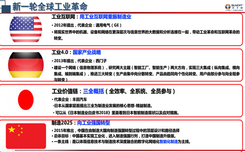 數(shù)字經(jīng)濟賦能，助力企業(yè)從“制造”邁向“智能制造”