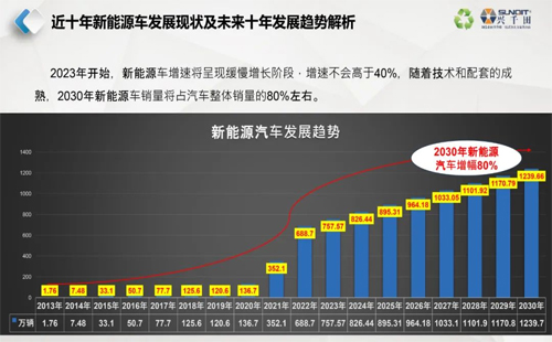 直播通知 | 9月26日，—走進工廠，探尋標桿線體