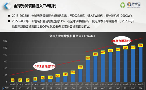 直播通知 | 9月26日，—走進工廠，探尋標桿線體