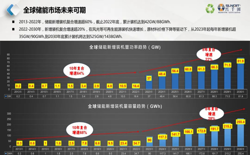 直播通知 | 9月26日，—走進工廠，探尋標桿線體