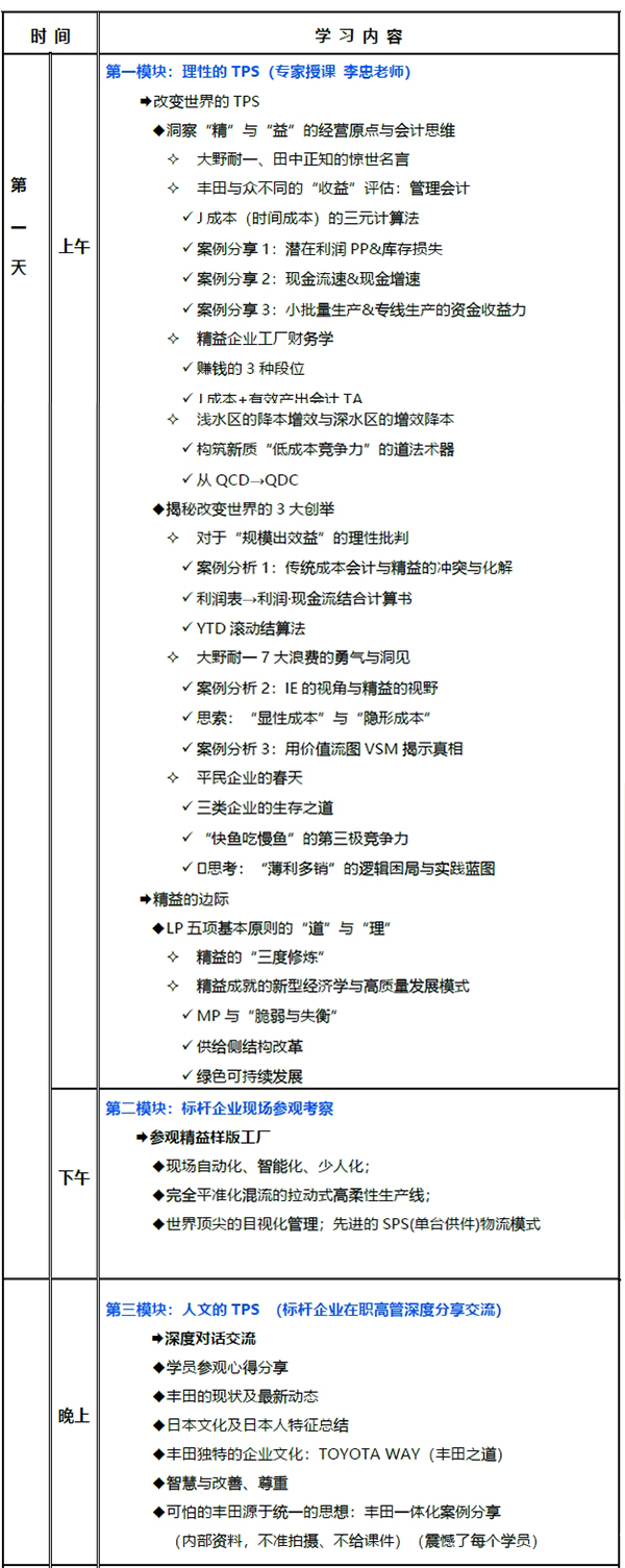 豐田精益生產考察研修班