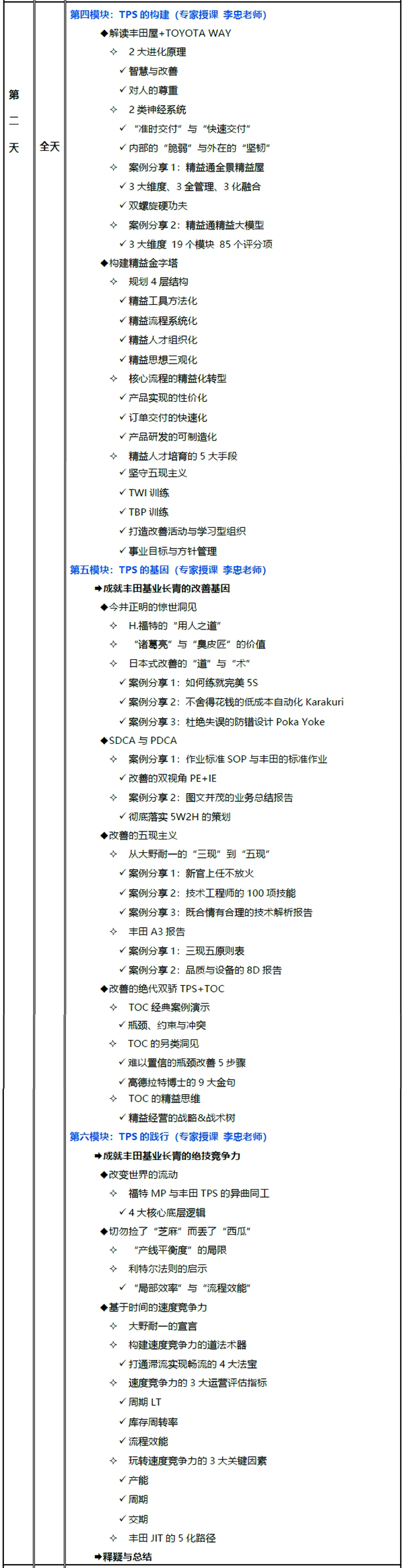 豐田精益生產考察研修班2