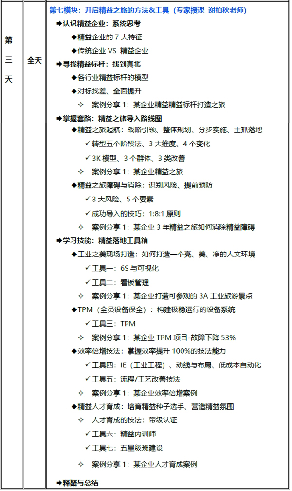 豐田精益生產考察研修班3