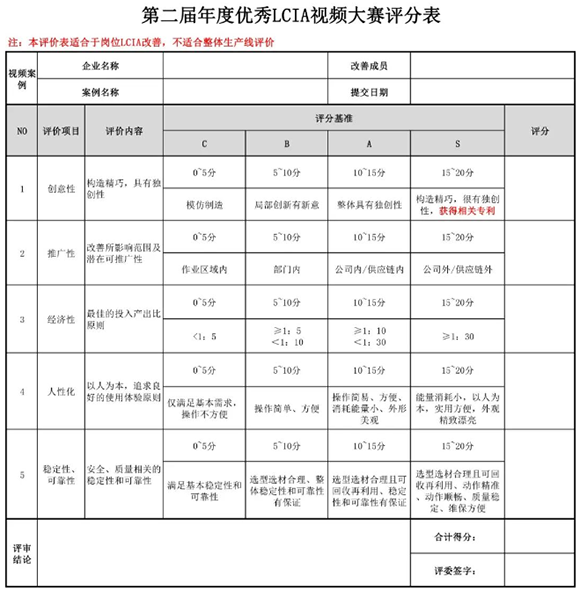 獎金飆升至10000元| 第二屆年度優(yōu)秀<a href='/zhinengyingyuan.htm' class='keys' title='點擊查看關(guān)于LCIA的相關(guān)信息' target='_blank'>LCIA</a>視頻案例大賽，案例征集開始啦！