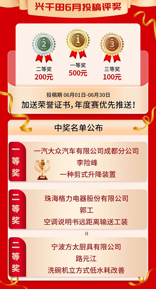 6月份優(yōu)秀LCIA視頻大賽 | 一等獎獲獎名單公布啦！