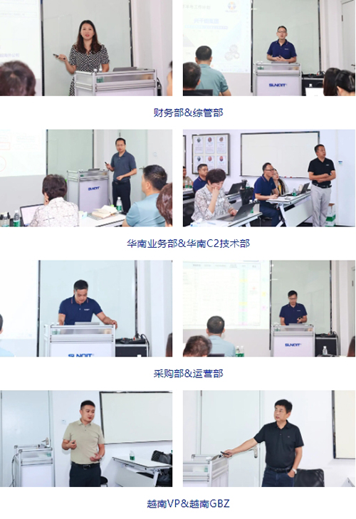攜手共進(jìn)，共創(chuàng)未來! | 興千田2024年中總結(jié)會(huì)議圓滿召開3