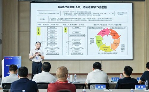 賽事報道：第8屆改善大賽華中區(qū)分賽圓滿結束4