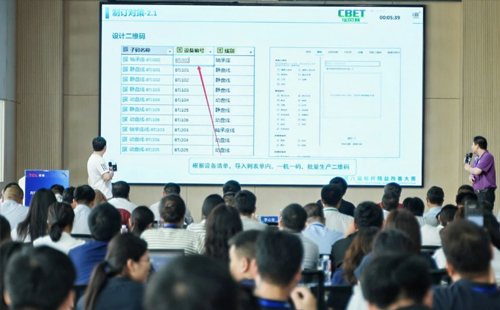 賽事報道：第8屆改善大賽華中區(qū)分賽圓滿結束6