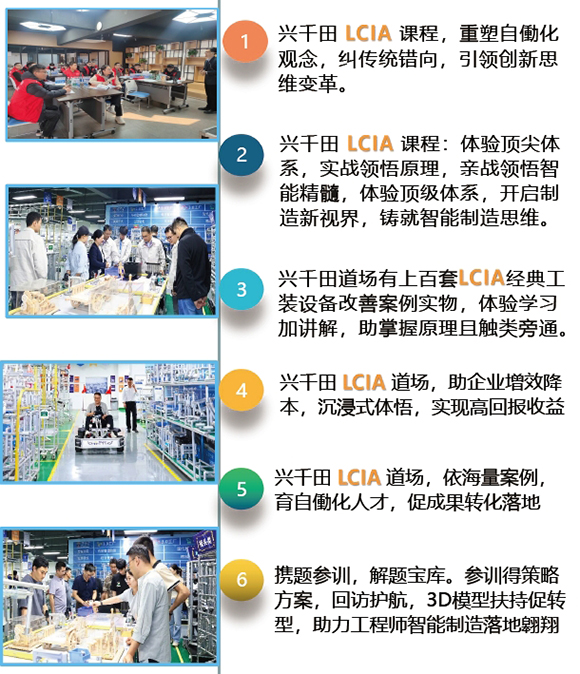 LCIA低成本智能自働化訓練營