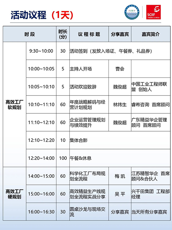 高效工廠規(guī)劃軟硬功專場(chǎng)分享會(huì)6 高效工廠規(guī)劃軟硬功專場(chǎng)分享會(huì)6