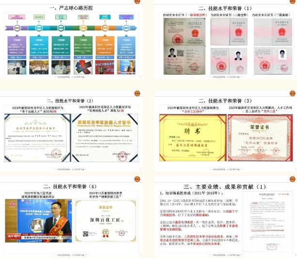 熱烈祝賀興千田嚴(yán)老師獲評2025“龍華區(qū)奮斗之星” 熱烈祝賀興千田嚴(yán)老師獲評2025“龍華區(qū)奮斗之星”