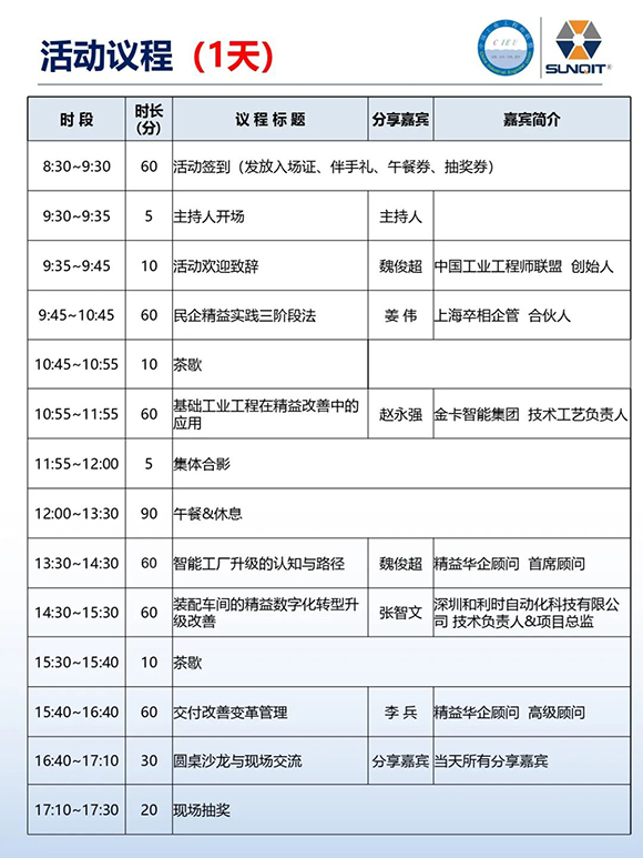 工業(yè)工程精益數(shù)智化改善大會7 工業(yè)工程精益數(shù)智化改善大會7