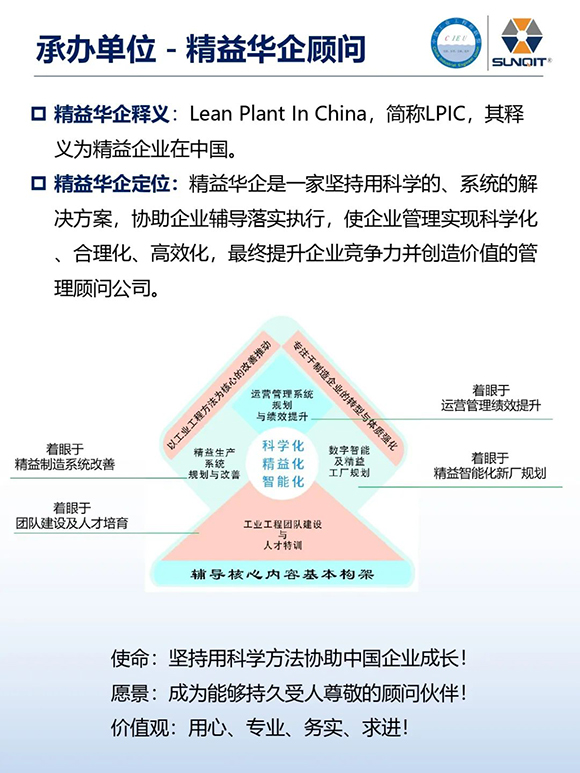 工業(yè)工程精益數(shù)智化改善大會9 工業(yè)工程精益數(shù)智化改善大會9