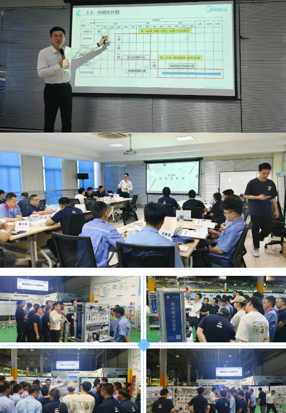 184屆低成本自動化培訓圓滿落幕4 184屆低成本自動化培訓圓滿落幕4