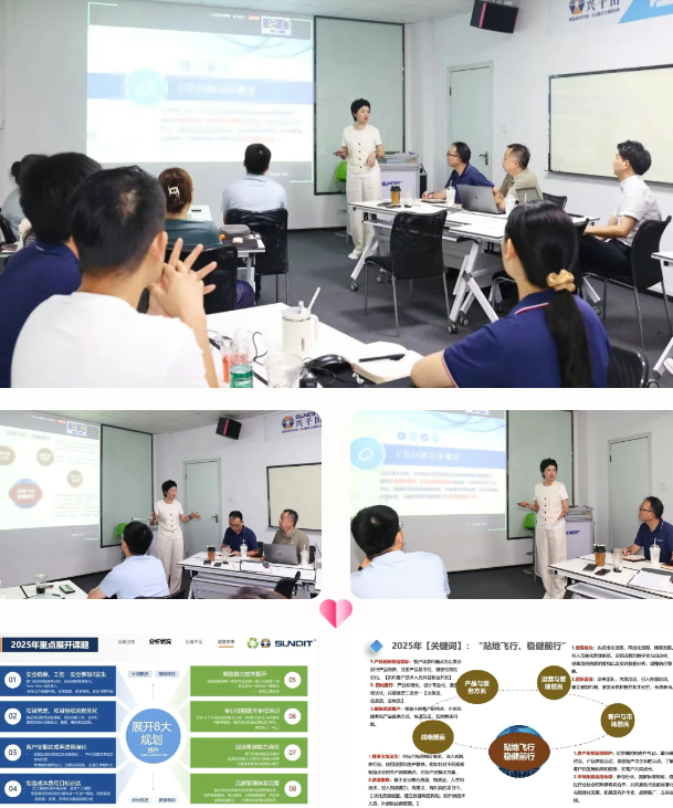 興千田集團(tuán)2025年中總結(jié)會議暨下半年工作規(guī)劃大會2 興千田集團(tuán)2025年中總結(jié)會議暨下半年工作規(guī)劃大會2