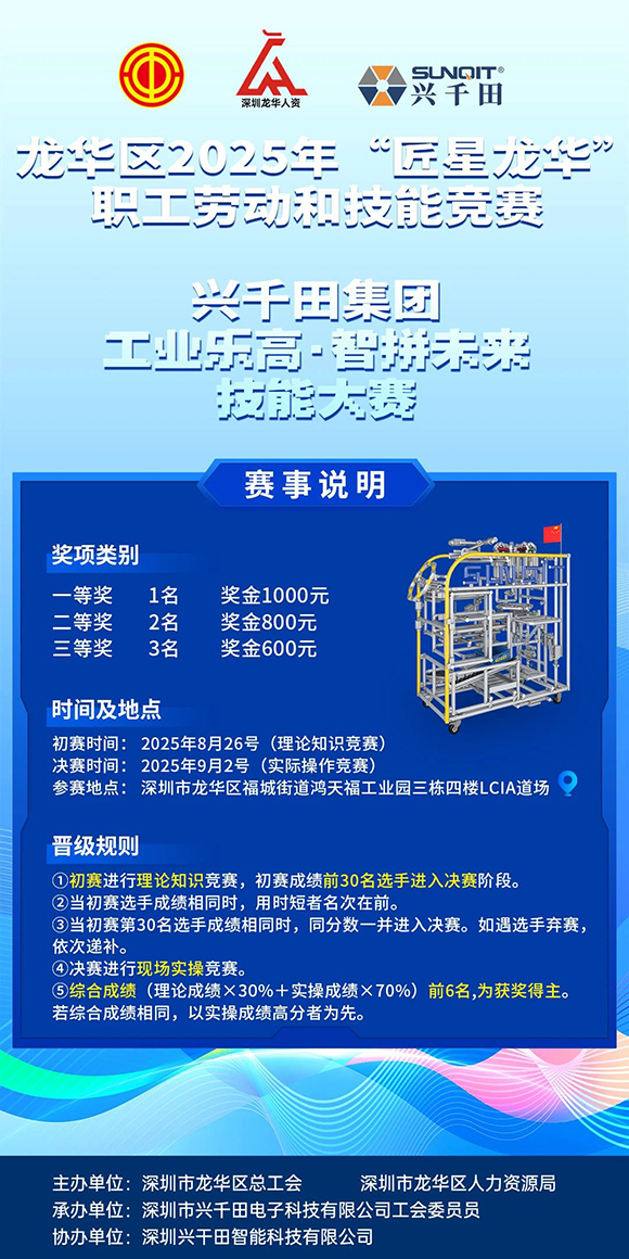 龍華區(qū)2025年“匠星龍華”—興千田集團 工業(yè)樂高·智拼未來，技能大賽！