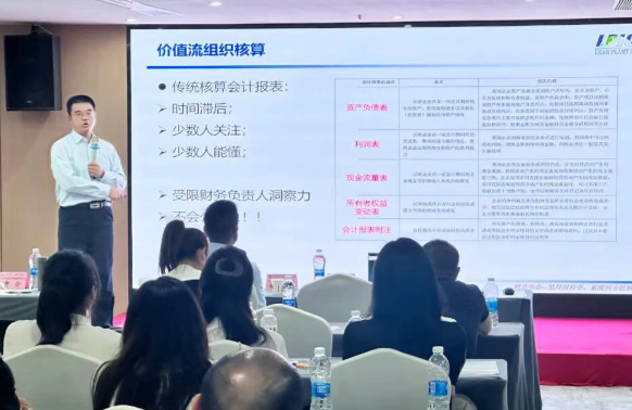 賀2025年(廈門站)工業(yè)工程精益數(shù)智化改善大會(huì)成功舉辦6 賀2025年(廈門站)工業(yè)工程精益數(shù)智化改善大會(huì)成功舉辦6