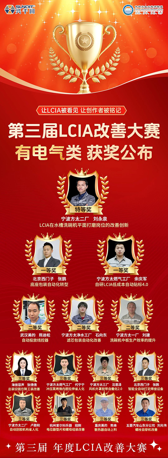 第二屆LCIA視頻改善大賽2 第二屆LCIA視頻改善大賽2